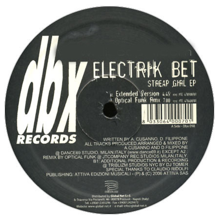 télécharger l'album Electrik Bet - Streap Girl EP