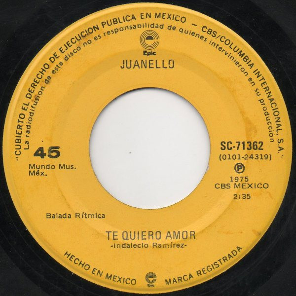 descargar álbum Juanello - Te Quiero Amor