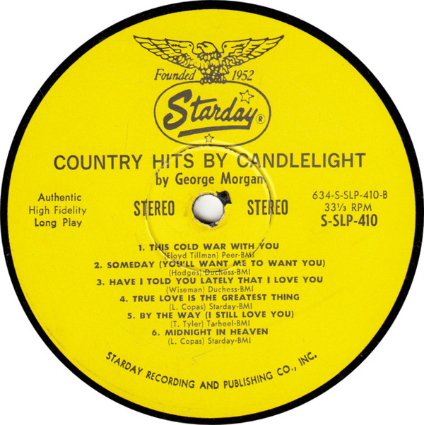 descargar álbum George Morgan - Country Hits By Candlelight