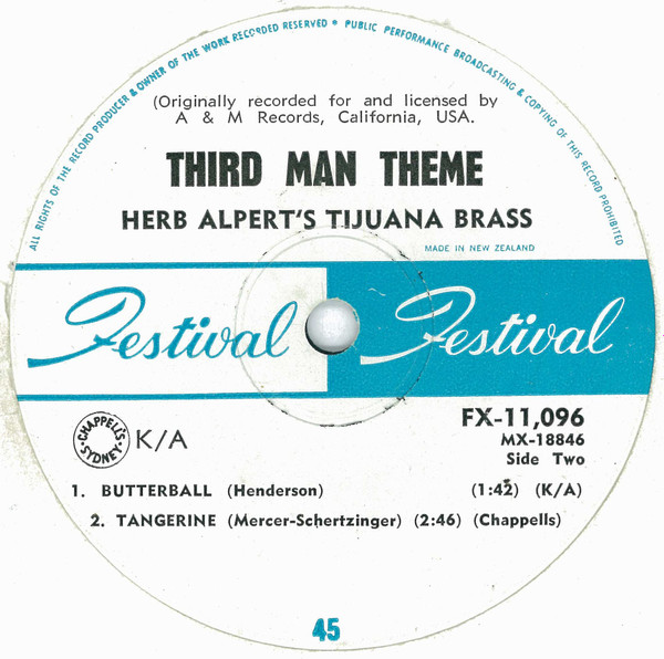 baixar álbum Herb Alpert's Tijuana Brass - Third Man Theme