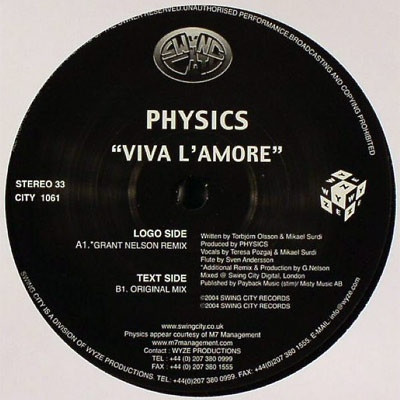 lataa albumi Physics - Viva LAmore