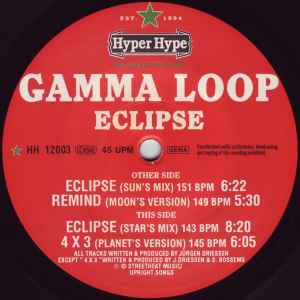 Gamma Loop - Eclipse album cover