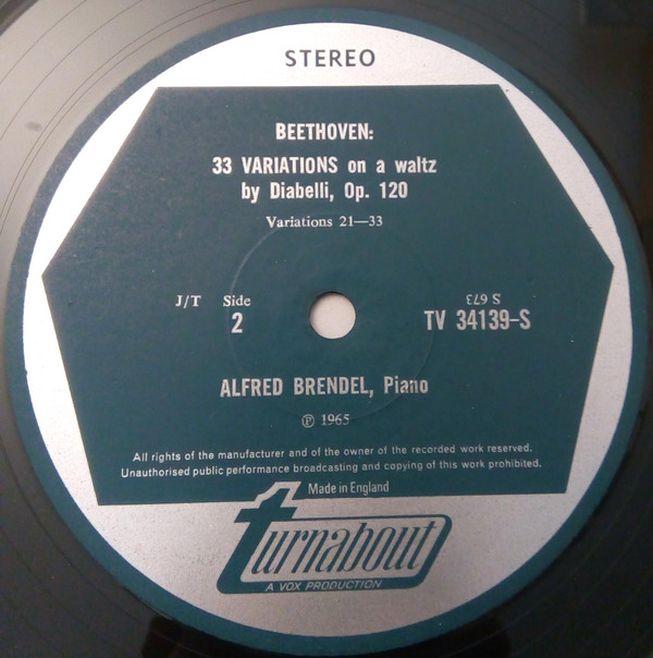 lataa albumi Brendel Plays Beethoven - Diabelli Variations