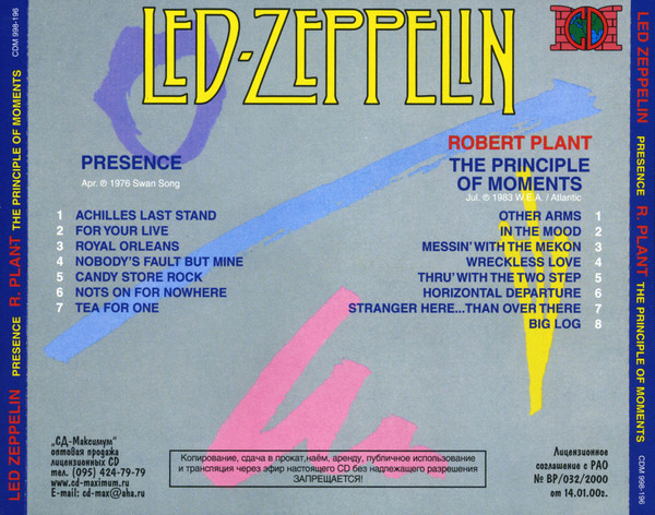 Album herunterladen Led Zeppelin Robert Plant - Presence The Principle Of Moments