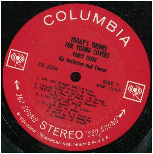 lataa albumi Percy Faith And His Orchestra And Chorus - Todays Themes for Young Lovers
