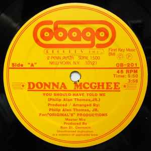 You Should Have Told Me - Donna McGhee