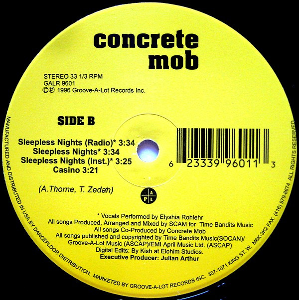 Album herunterladen Concrete Mob - Boiling Point Sleepless Nights