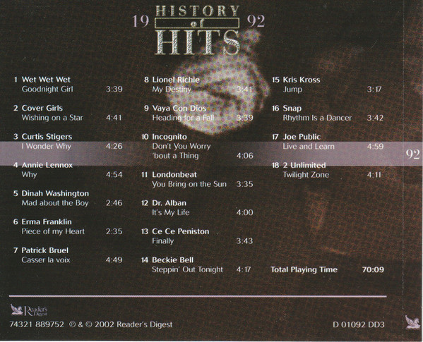 Album herunterladen Various - History Of Hits 1992