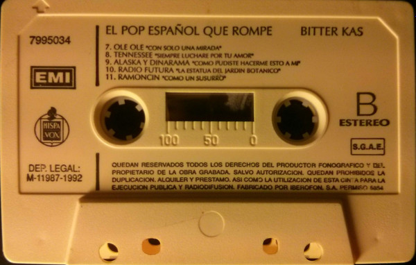 lataa albumi Various - El Pop Español Que Rompe