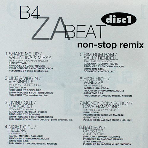 baixar álbum Various - The Best Of Non Stop Super Eurobeat 1995