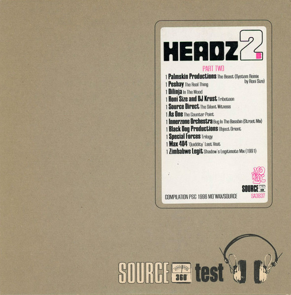 Headz 2B (1996, CD) - Discogs