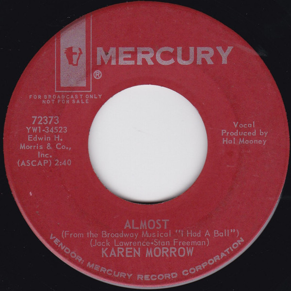 last ned album Karen Morrow - I Had A Ball Almost
