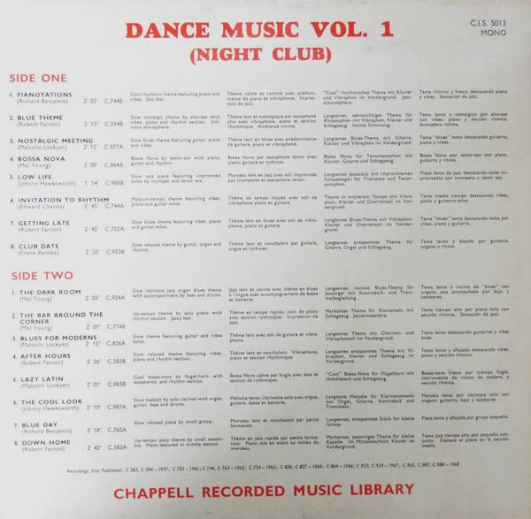 lataa albumi Various - Dance Music Night Club