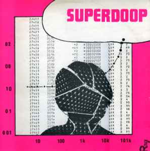 Chameleon (19) - Superdoop album cover