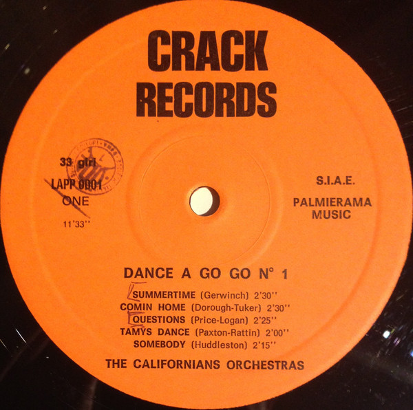 lataa albumi Various - The Californians Orchestras Dance A Go Go N1