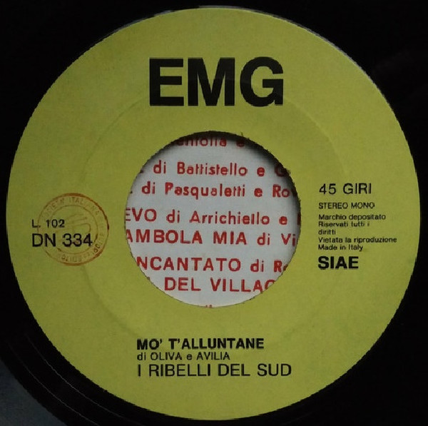 last ned album I Ribelli Del Sud - Luntananza Mo TAlluntane