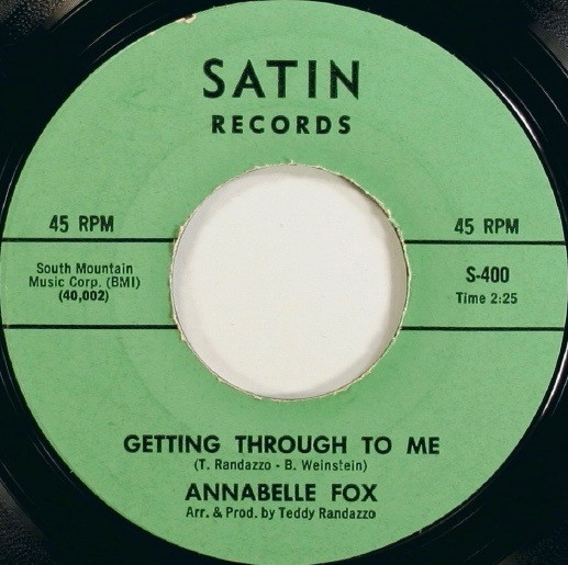 Album herunterladen Annabelle Fox - Getting Through To Me