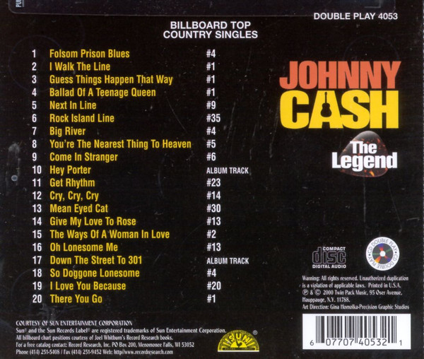 baixar álbum Johnny Cash - Johnny Cash The Legend 20 Hits