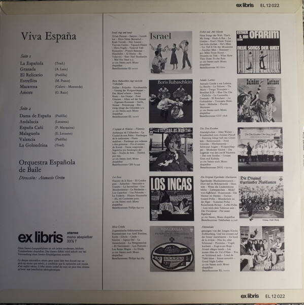 last ned album Orquesta Española De Baile, Atanasio Ortin - Viva España
