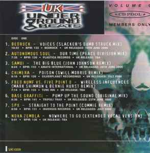Various - UK Underground Beats (Volume 9) album cover