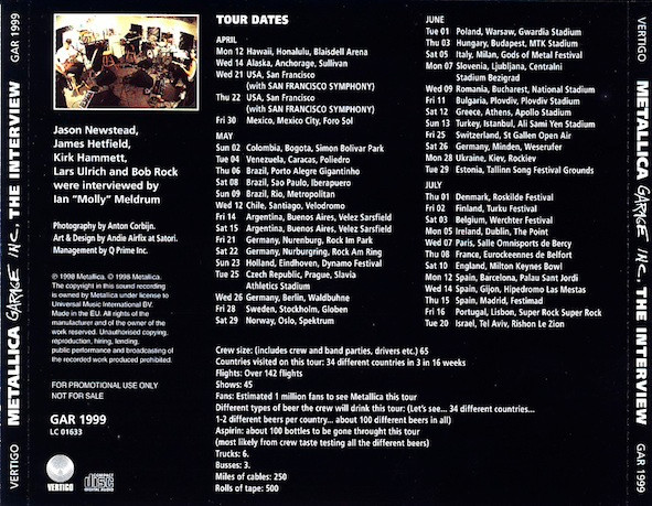 last ned album Download Metallica - Garage Inc The Interview album