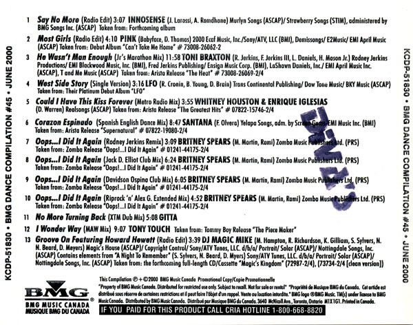 baixar álbum Various - BMG Dance Compilation 45