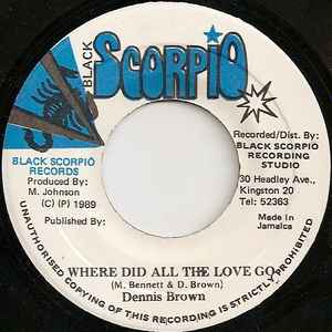 Dennis Brown - Where Did All The Love Go album cover