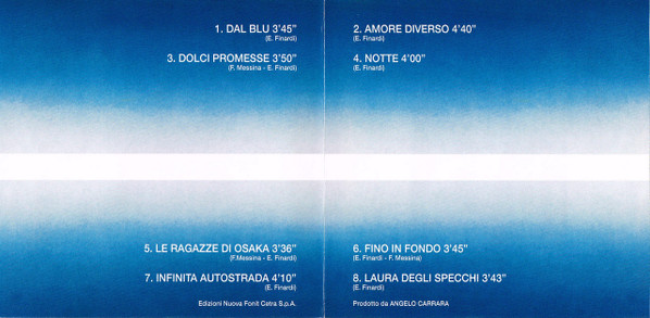 baixar álbum Eugenio Finardi - Dal Blu