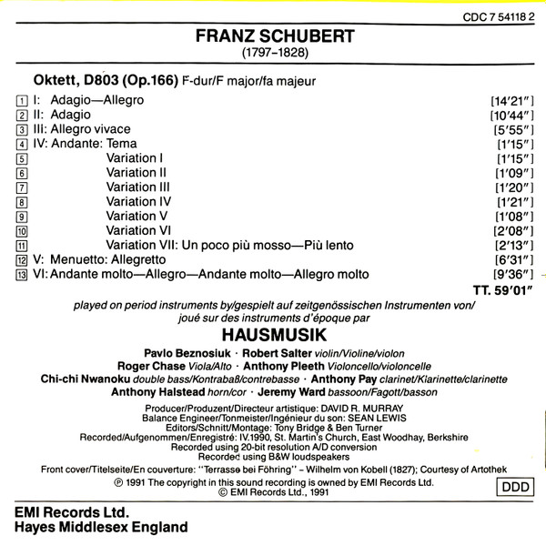 baixar álbum Franz Schubert, Hausmusik - Oktett D803 Opus 166 In F Major