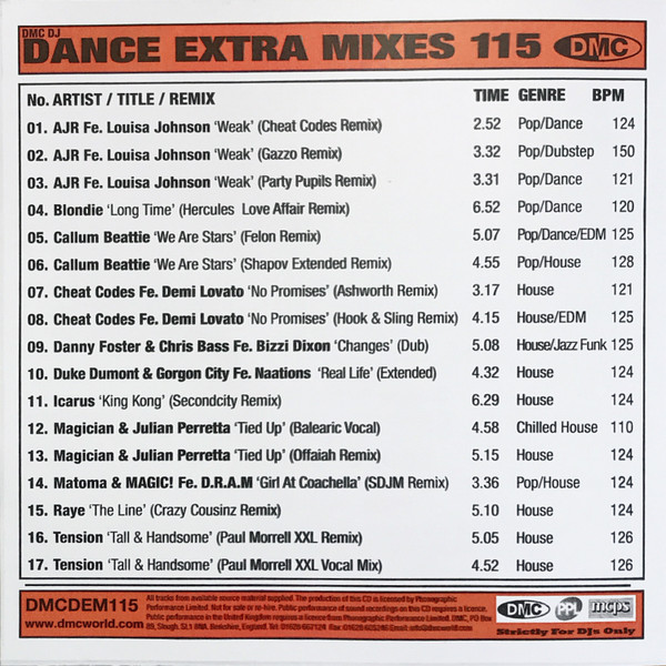 Album herunterladen Various - DMC Dance Extra Mixes 115
