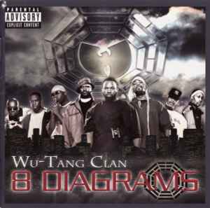 8 Diagrams - Wu-Tang Clan