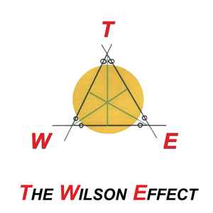 The Wilson Effect