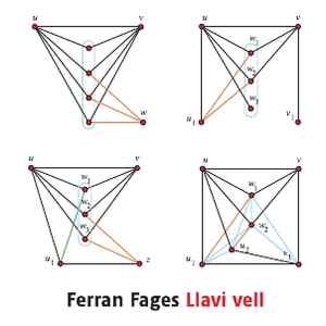 Ferran Fages - Llavi Vell