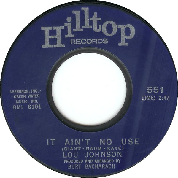 baixar álbum Lou Johnson - It Aint No Use This Night
