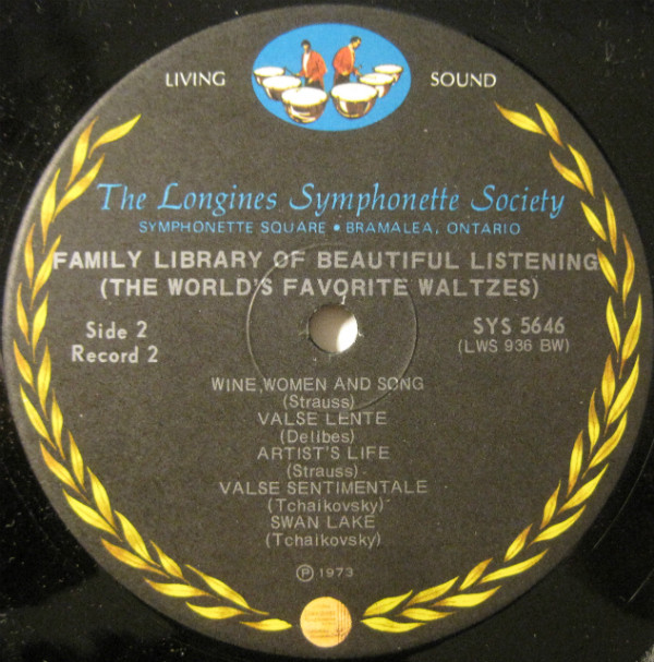 baixar álbum The Longines Symphonette Society - Treasury Of Waltzes