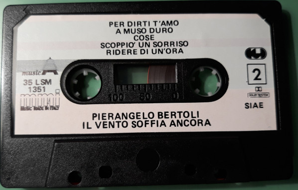 ladda ner album Pierangelo Bertoli - Il Vento Soffia Ancora