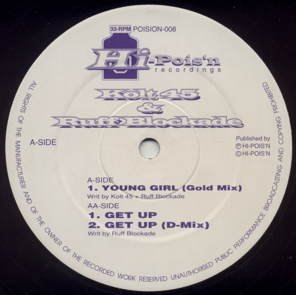 Album herunterladen Kolt 45 & Ruff Blockade - Young Girl Get Up