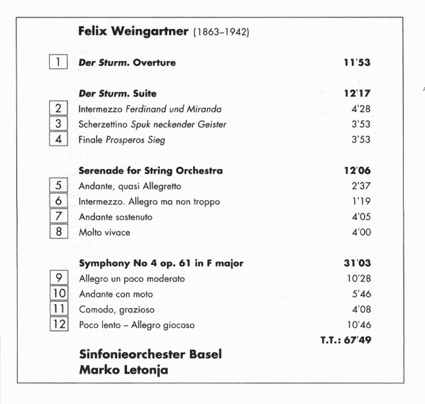 télécharger l'album Felix Weingartner, Sinfonieorchester Basel, Marko Letonja - Symphony 4 Der Sturm