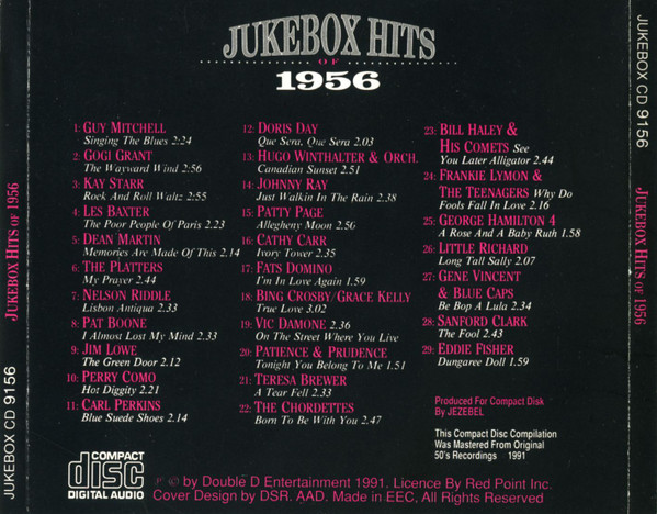 last ned album Various - Jukebox Hits Of 1956