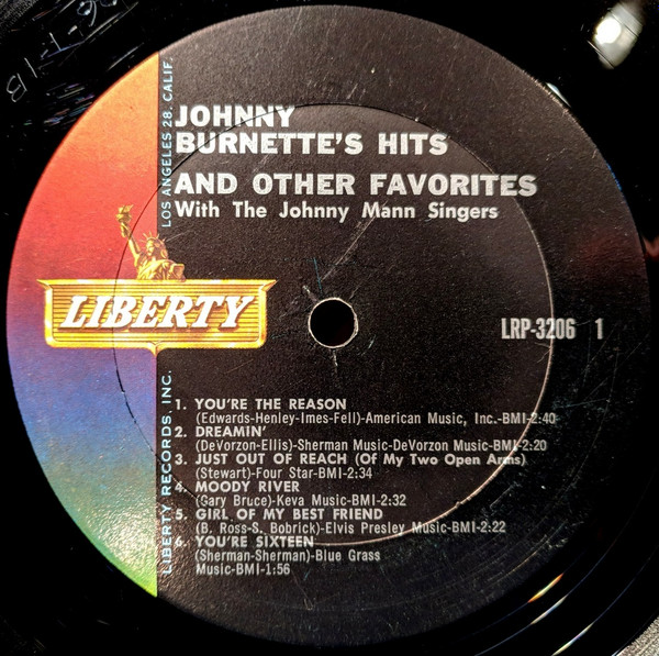 Album herunterladen Johnny Burnette - Johnny Burnettes Hits And Other Favorites
