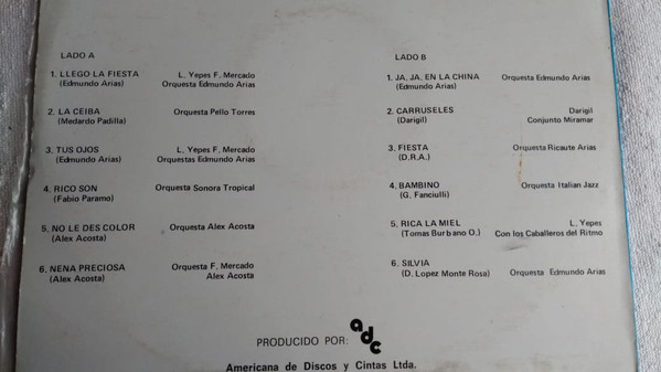 Album herunterladen Various - Llego La Fiesta