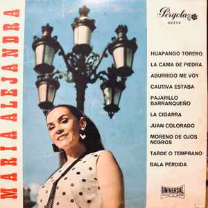 María Alejandra - María Alejandra album cover