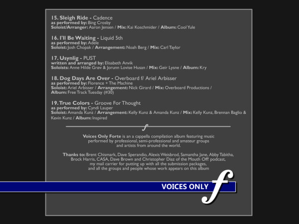 baixar álbum Various - Voices Only Forte