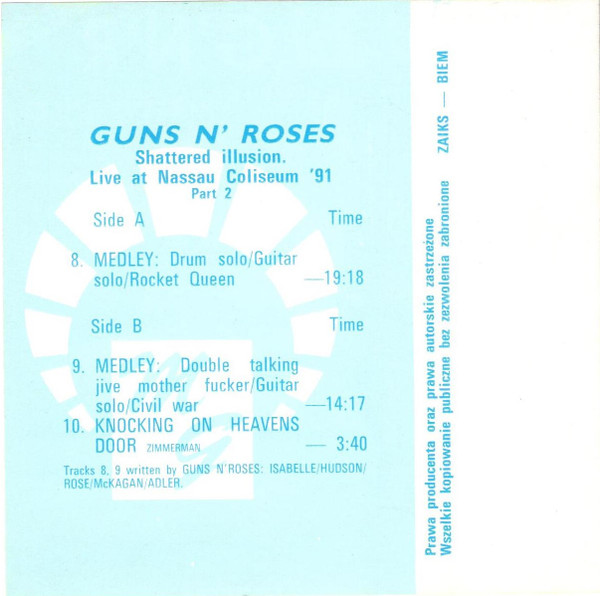 ladda ner album Guns N' Roses - Shattered Illusion Live At Nassau Coliseum 91 Part 1