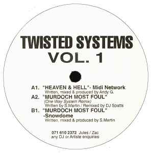 Midi Network - Twisted Systems Vol. 1 album cover