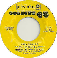 baixar álbum Hamilton, Joe Frank & Reynolds - Dont Pull Your Love Annabella