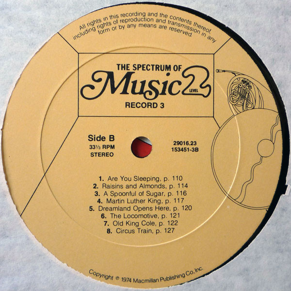 Album herunterladen Unknown Artist - The Spectrum Of Music Level 2 Record 3