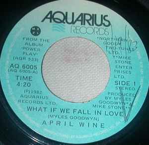 April Wine - What If We Fall In Love album cover