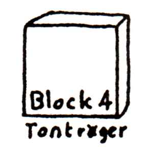Block 4 on Discogs