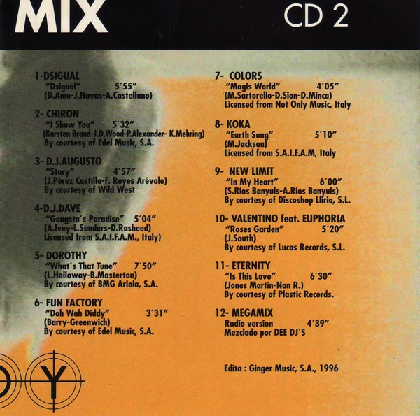 Album herunterladen Download Various - Boys Mix album